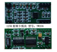 YW-206